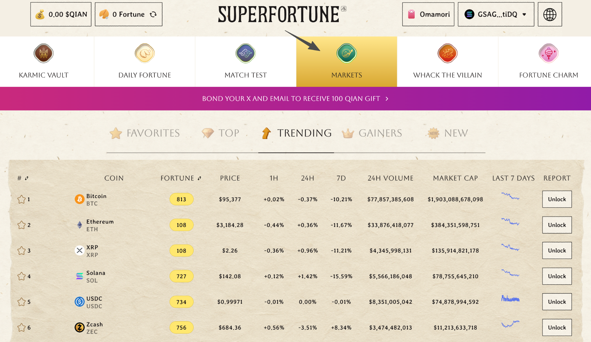 Web3 の最初の形而上学プロジェクト superfortune が形而上学マーケットと Web2 ユーザー向けの APP を開始
