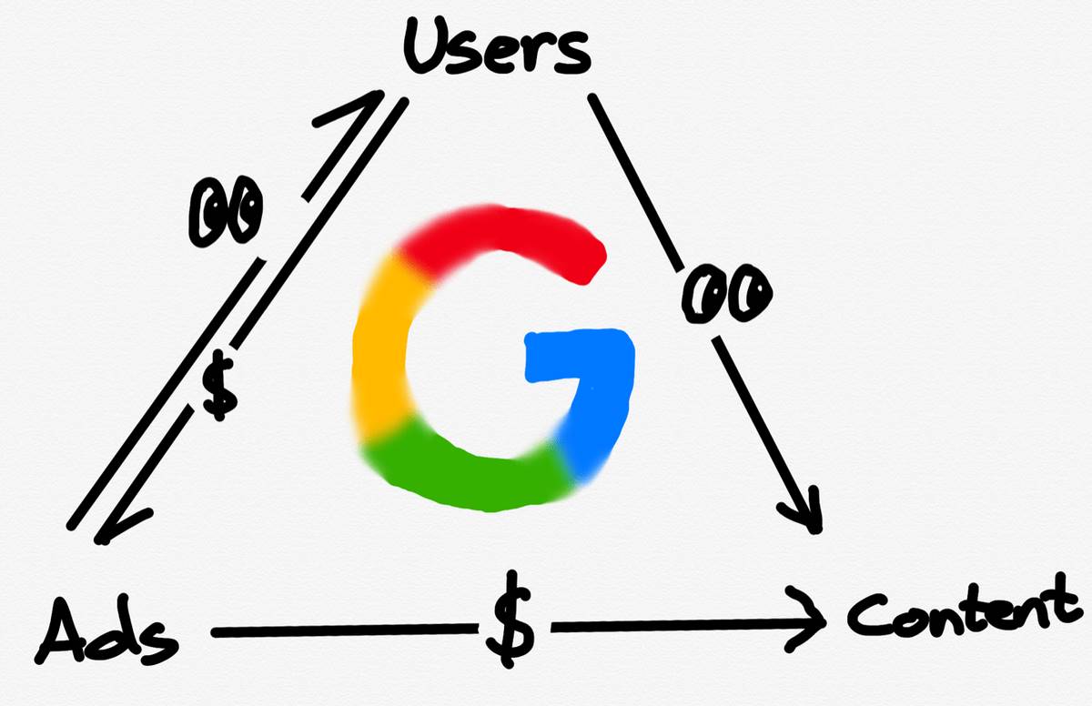 x402 프로토콜을 사용하면 인터넷에서 광고를 건너뛰고 소액 결제 시대로 들어갈 수 있습니다