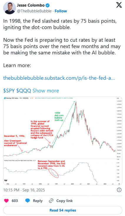 降息催化比特币牛市最后阶段：BTC 明年再次崩盘？