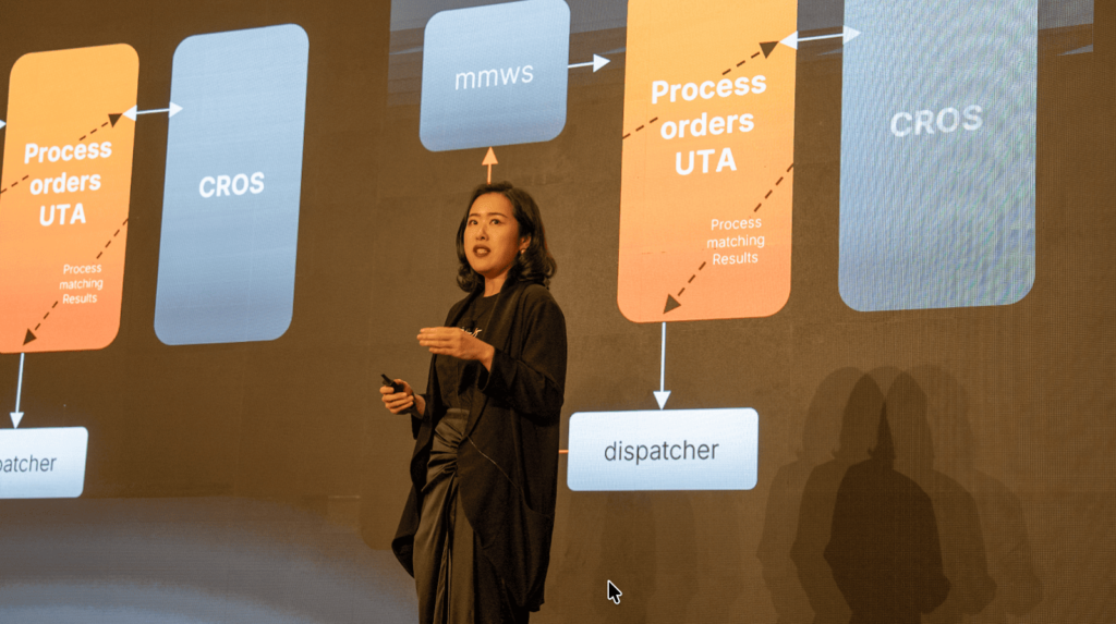 Ben Zhou预言五年内「传统金融与加密」区分将消失:Bybit 正打造明确、高效、最被信任的交易生态